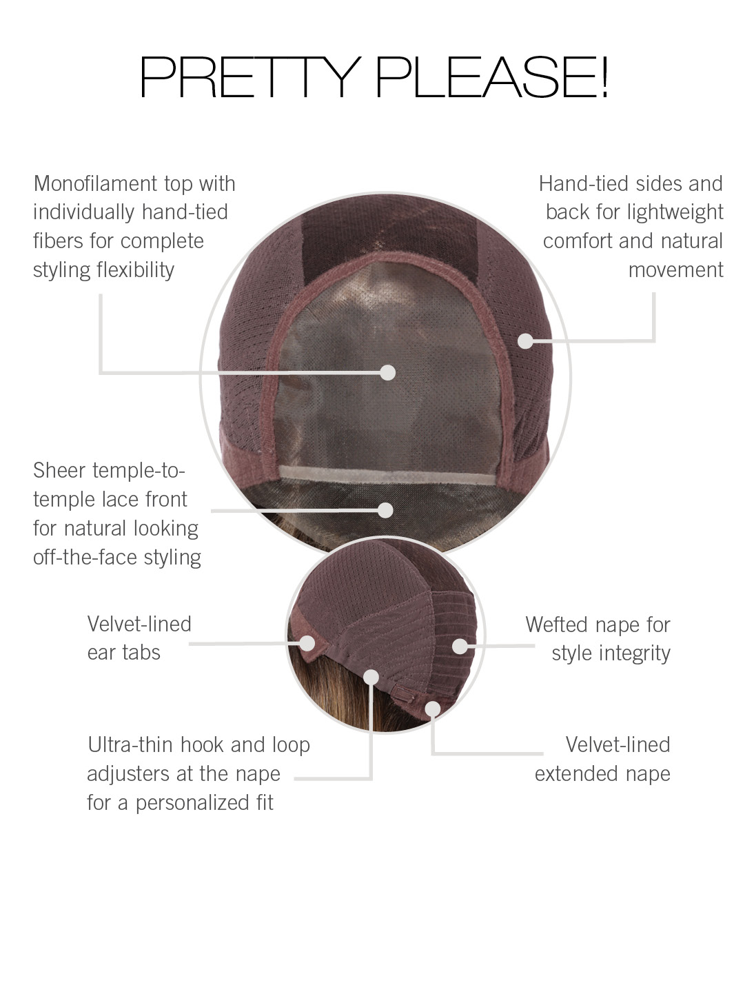 Pretty Please - Cap Construction