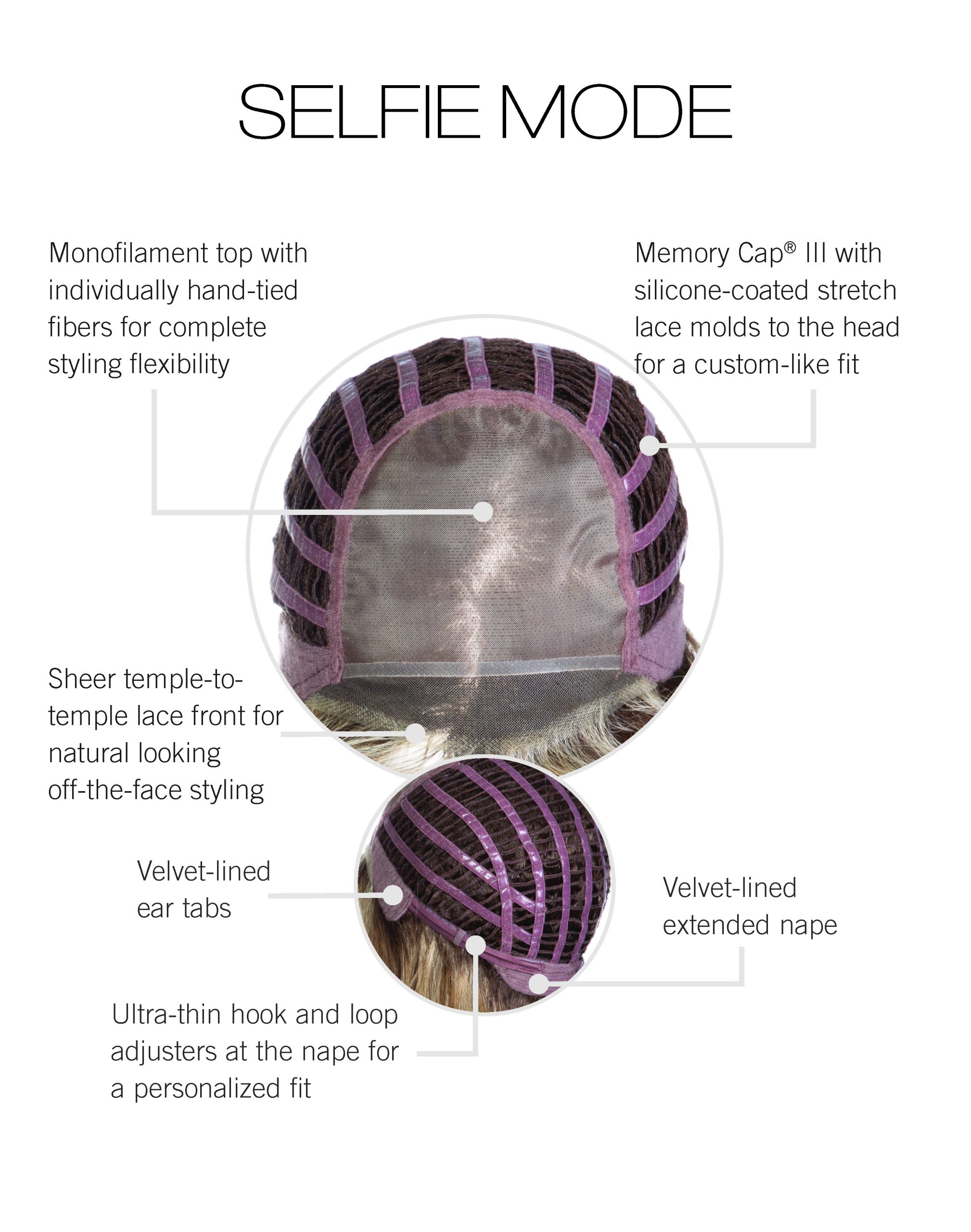 Selfie Mode - Cap Construction