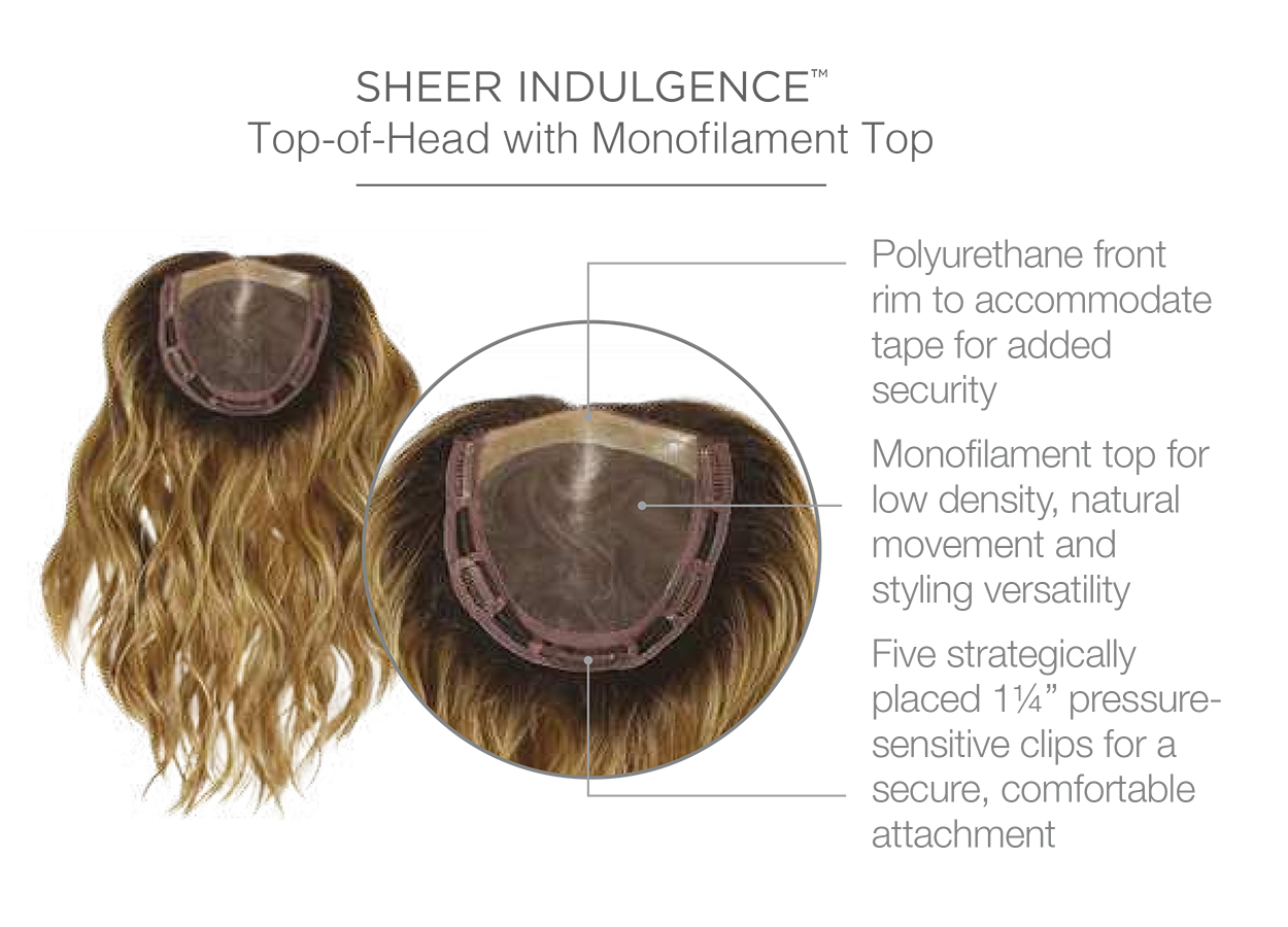 Raquel Welch 2021 Hair Collection.pdf