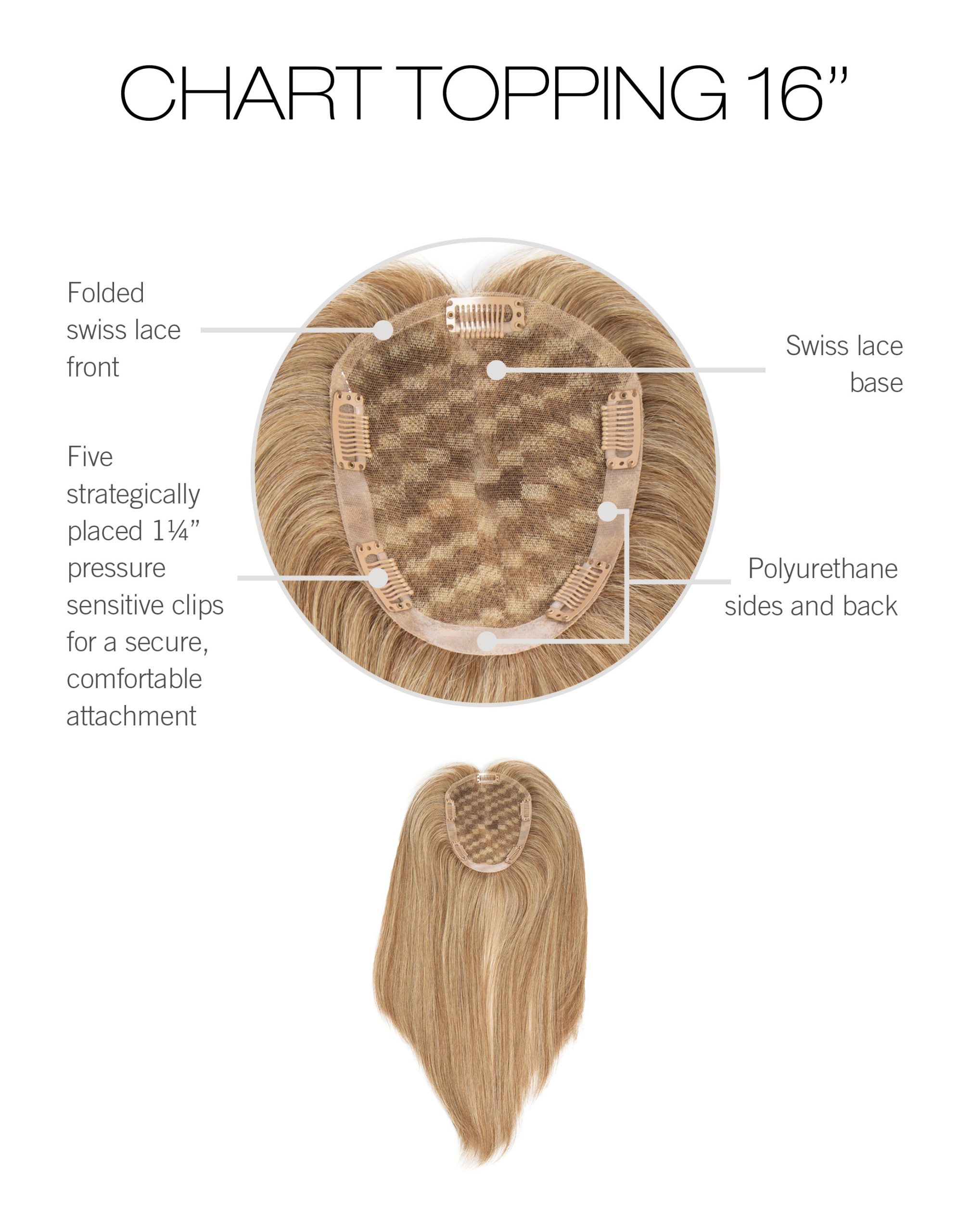 Chart Topping 16in - Cap Construction