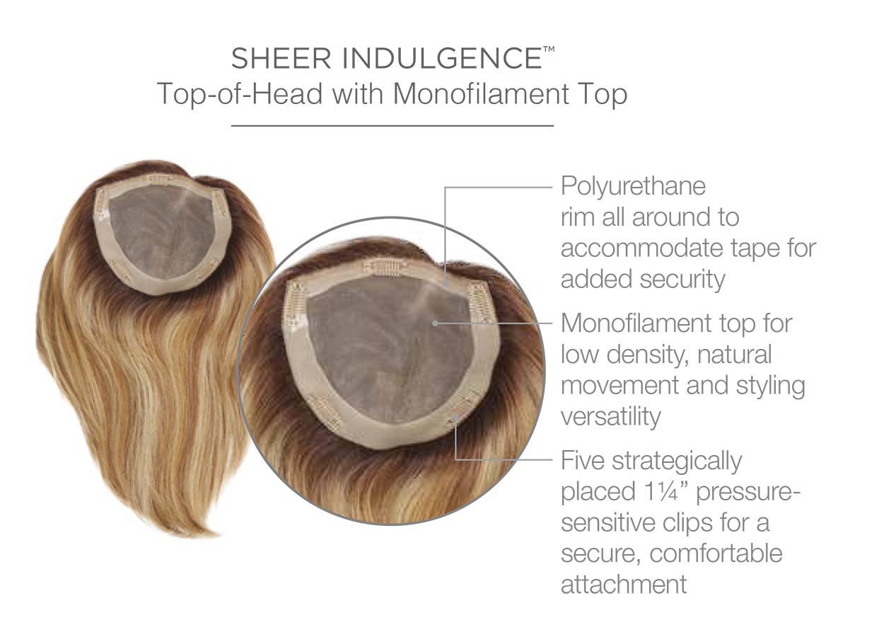 Raquel Welch 2021 Hair Collection.pdf