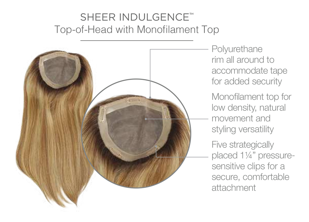 Raquel Welch 2021 Hair Collection.pdf