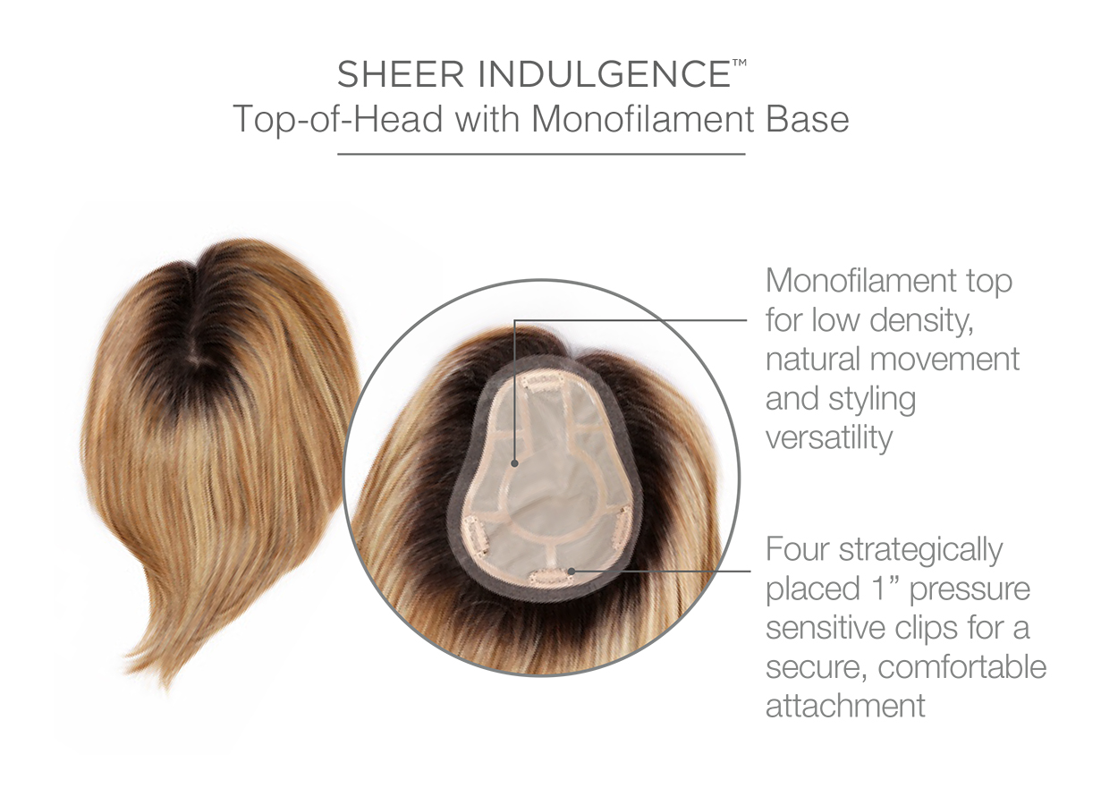 Raquel Welch 2021 Hair Collection.pdf